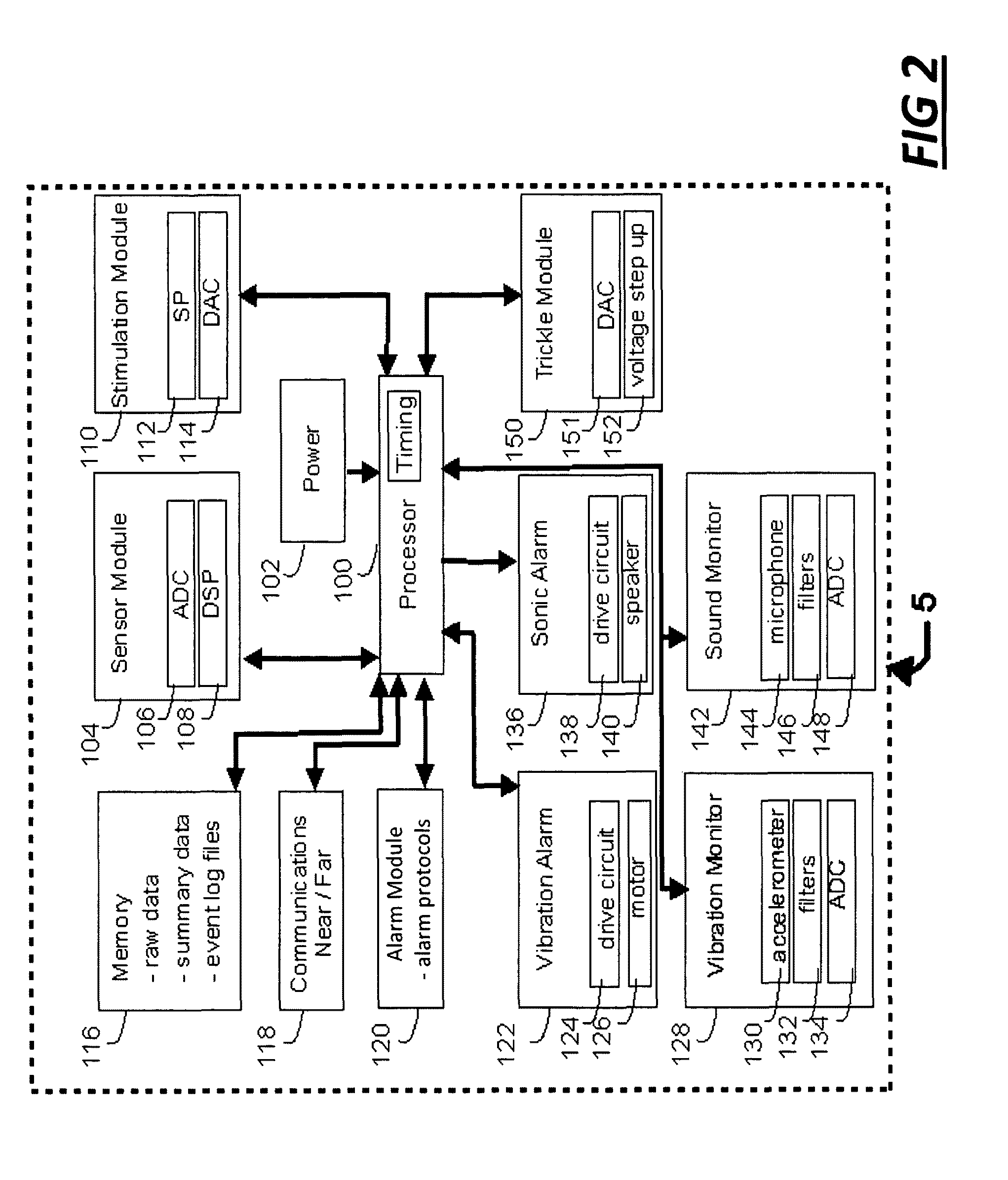 Systems and methods of alarm validation and backup in implanted medical devices