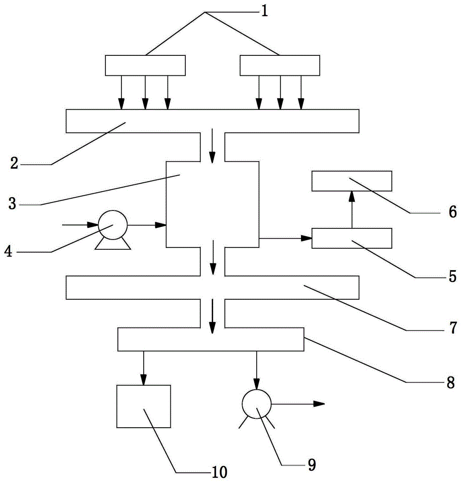 Power generation system using waste heat of coke oven crude gas