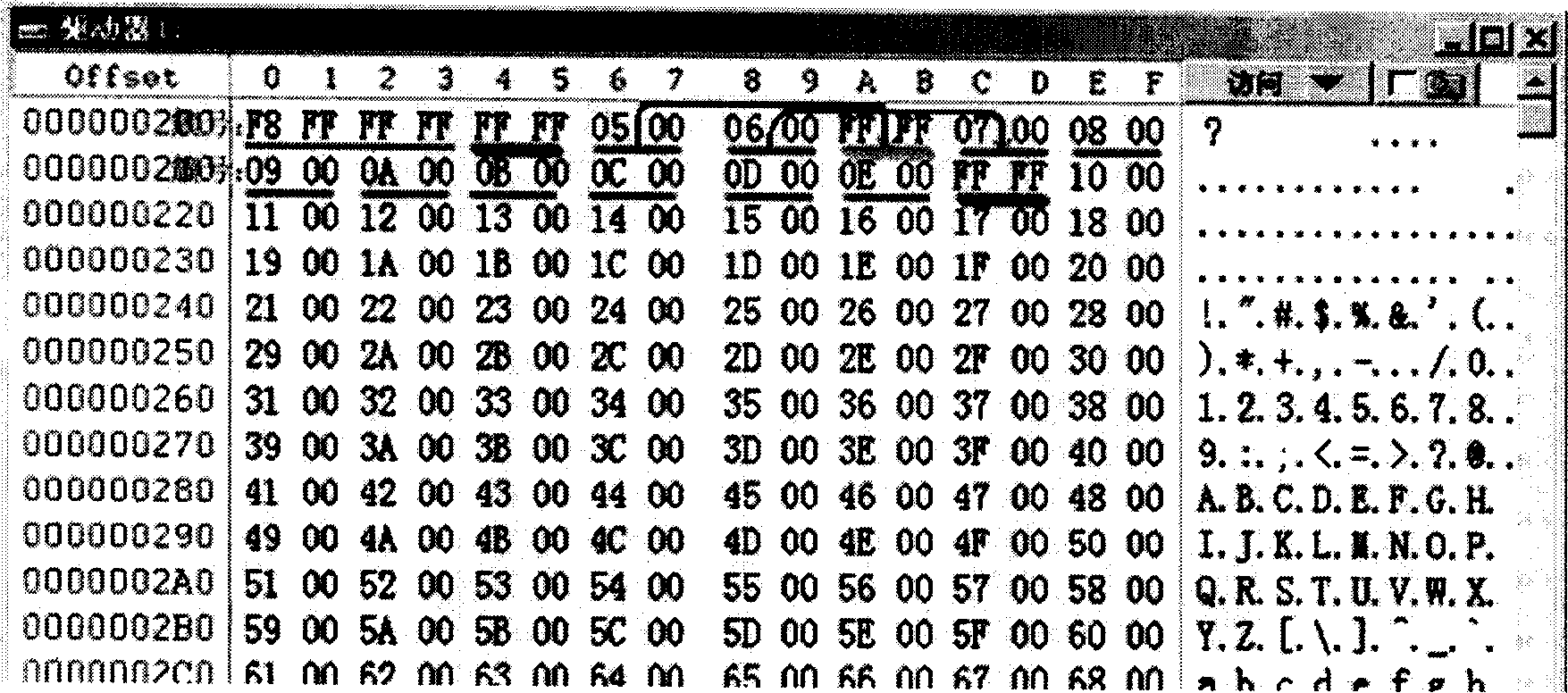 File segmenting method and device for FAT file system