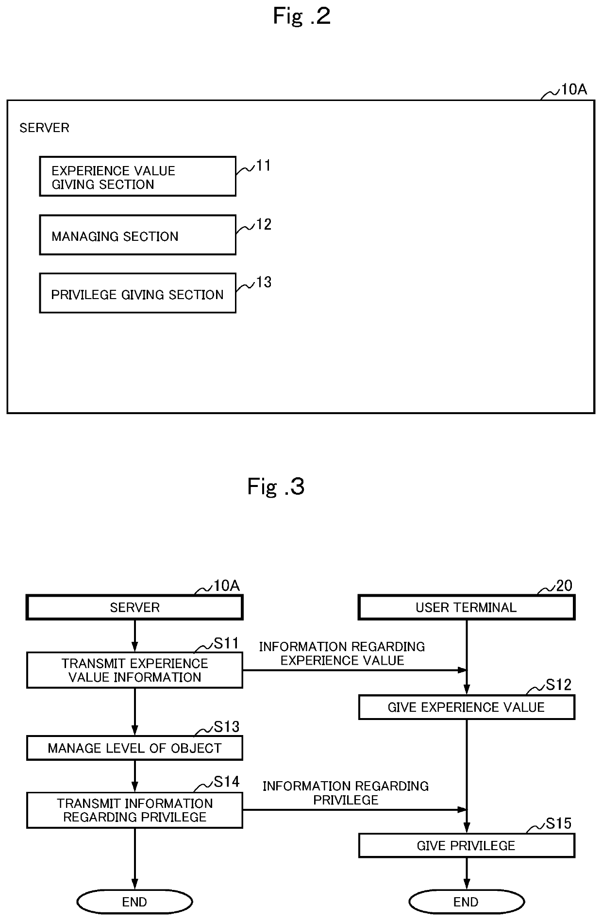 Program and system