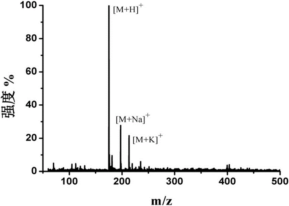 Application of 6-tertiary butyl-6-hexyloxy-6-benzo[a,b,de,lm,op,rs,uv]coronene as MALDI-TOF MS matrix in micromolecule detection