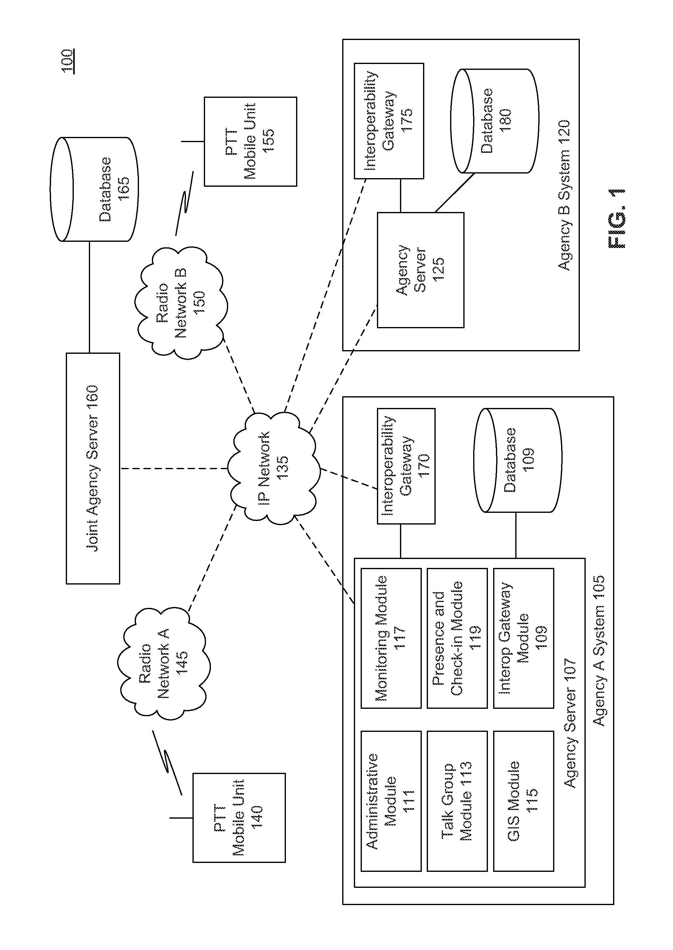 Intelligent formation and management of dynamic talk groups