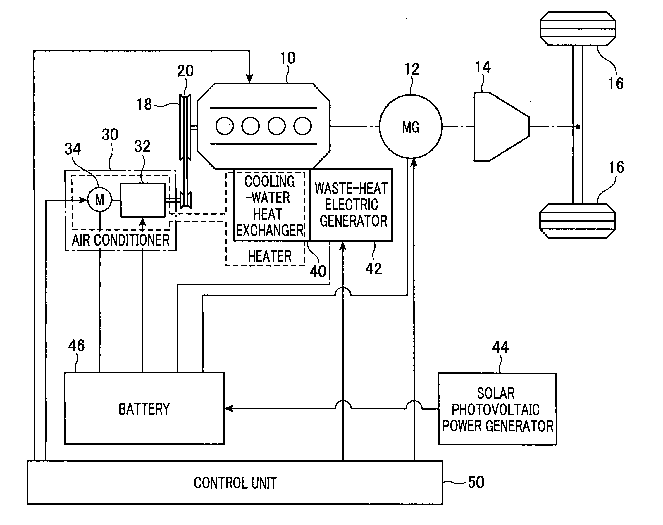 Apparatus for managing energy supplied to functional device units realizing a specific function