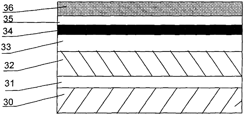 GaN-based high-electron-mobility transistor and manufacturing method thereof