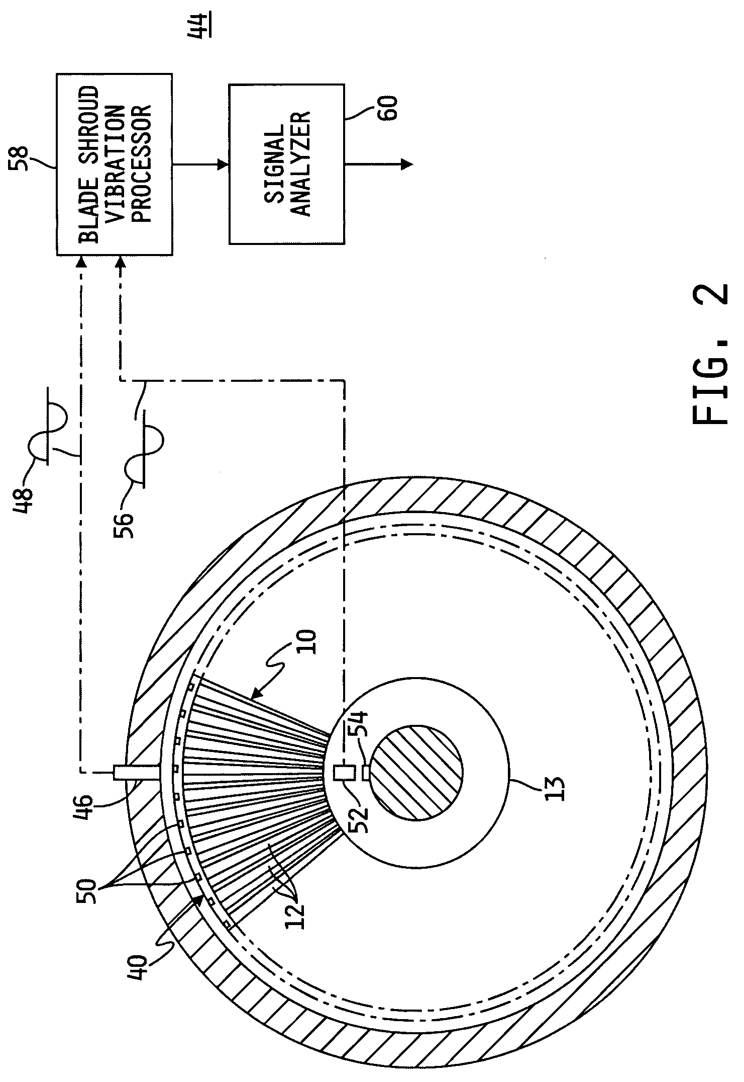 Blade shroud vibration monitor