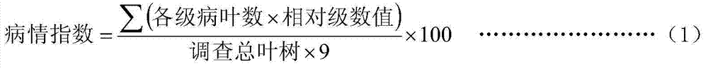 Pesticide composition containing radix sophorae flavescentis and fructus cnidii extracts as well as preparation method and application of pesticide composition