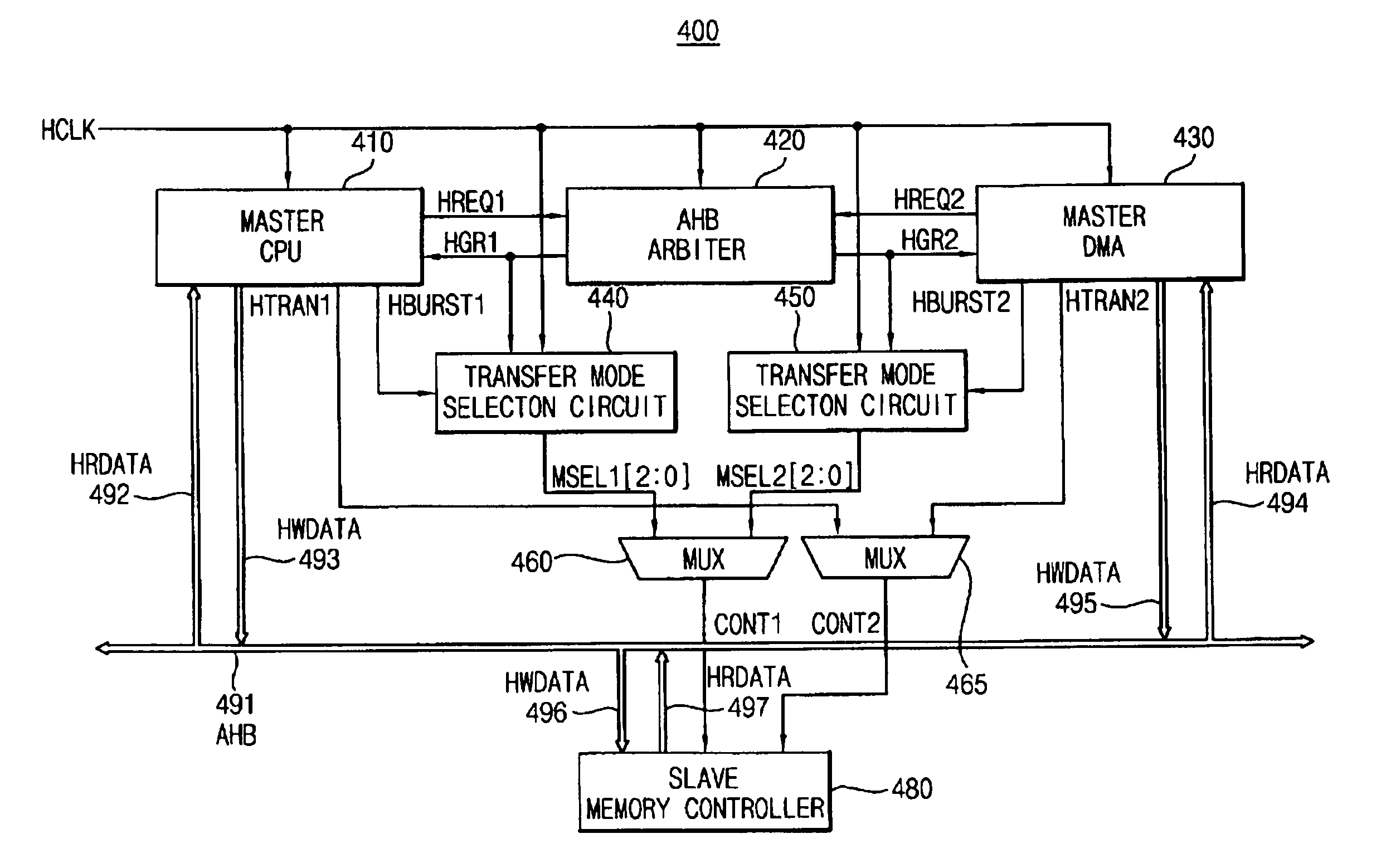 Bus system and method of arbitrating the same