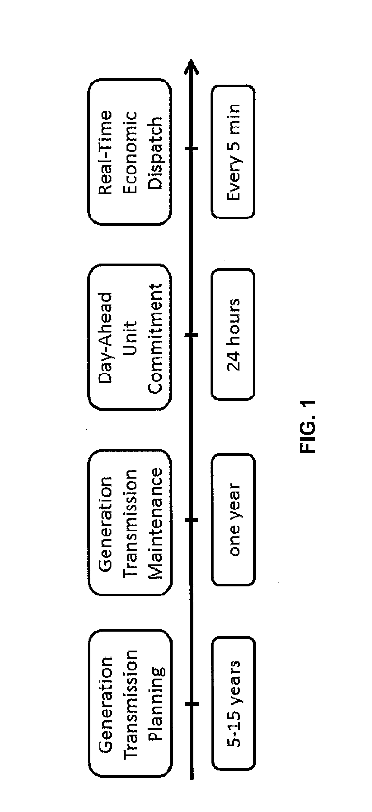 Parallel Technique For Computing Problem Functions In Solving Optimal Power Flow