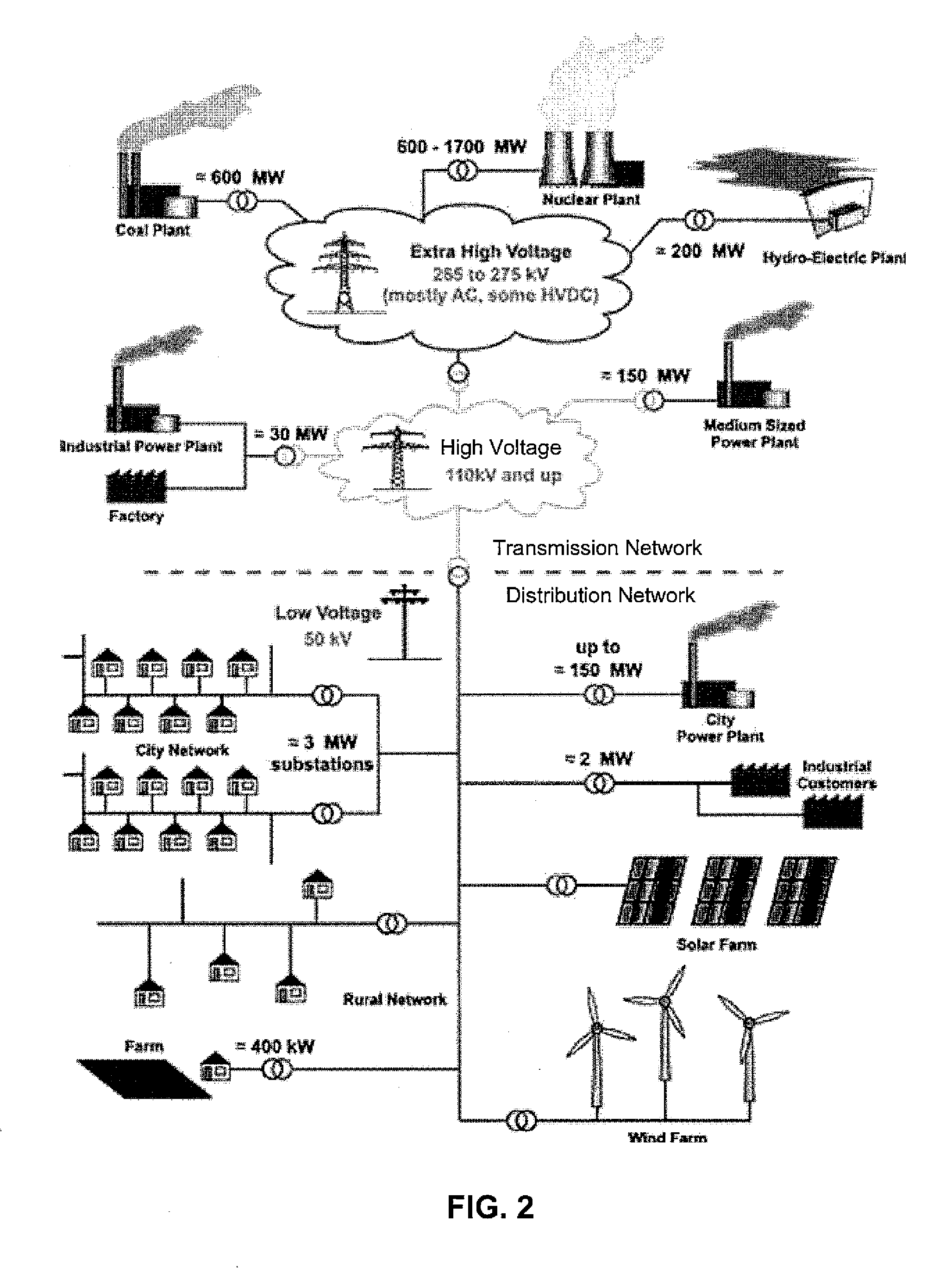 Parallel Technique For Computing Problem Functions In Solving Optimal Power Flow