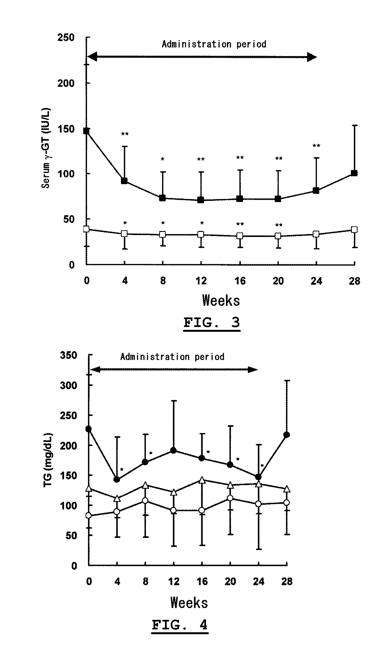 Hepatic Function-Improving Agent