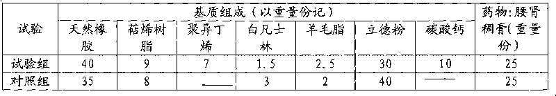 Pharmaceutical plaster substrate, preparation method and applications thereof