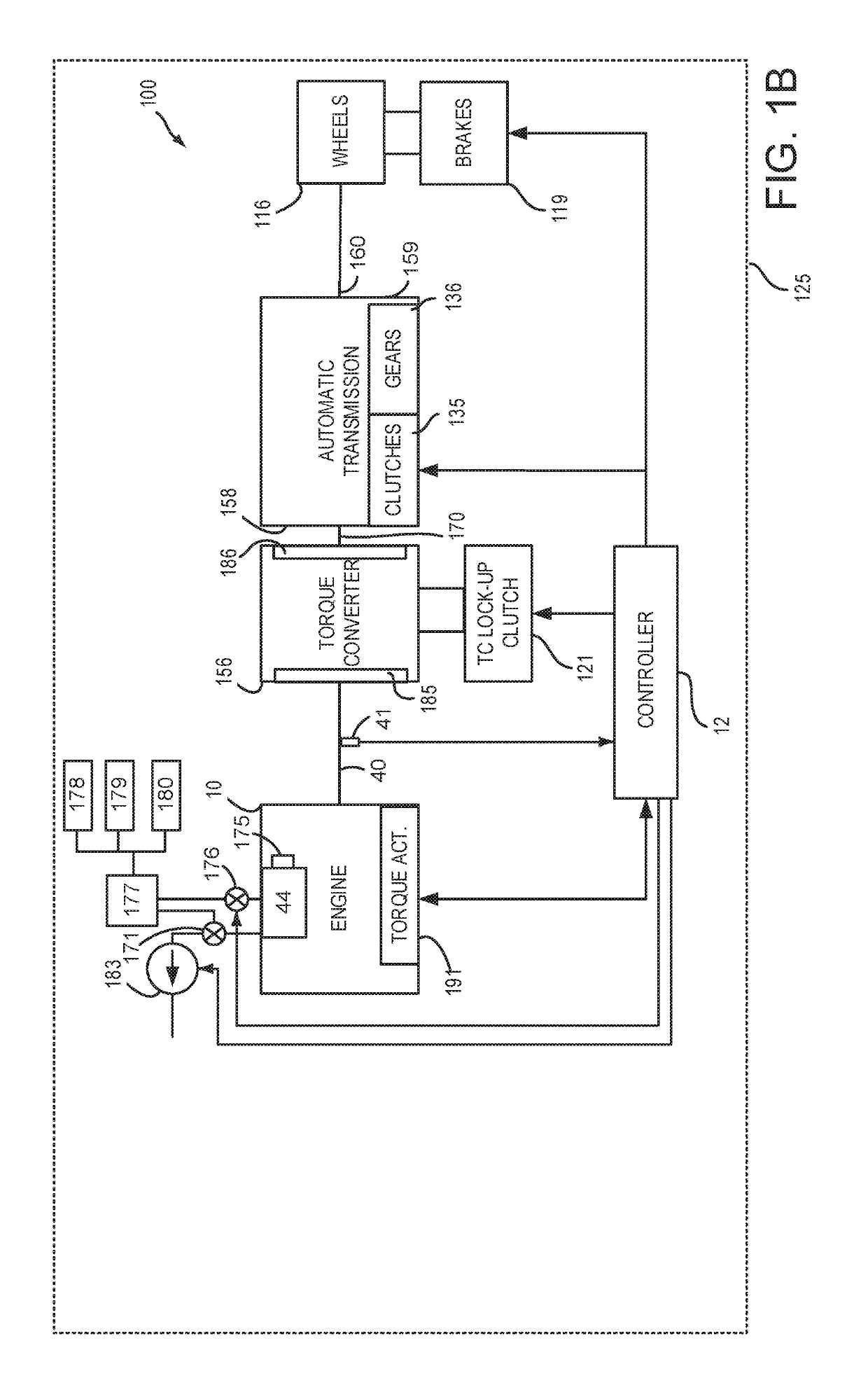 System and method for controlling busyness of cylinder mode changes