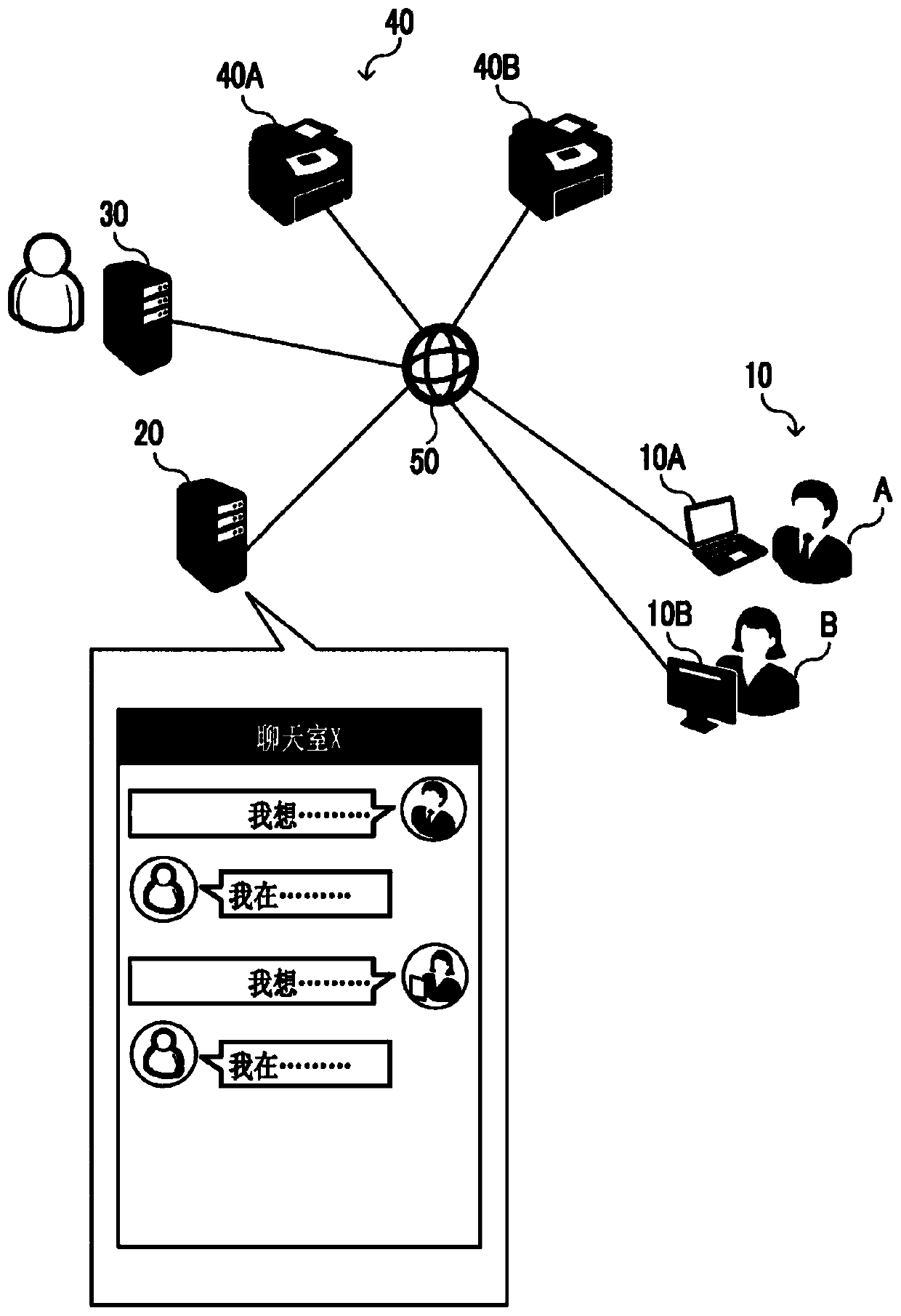 Control device, storage medium, and control method