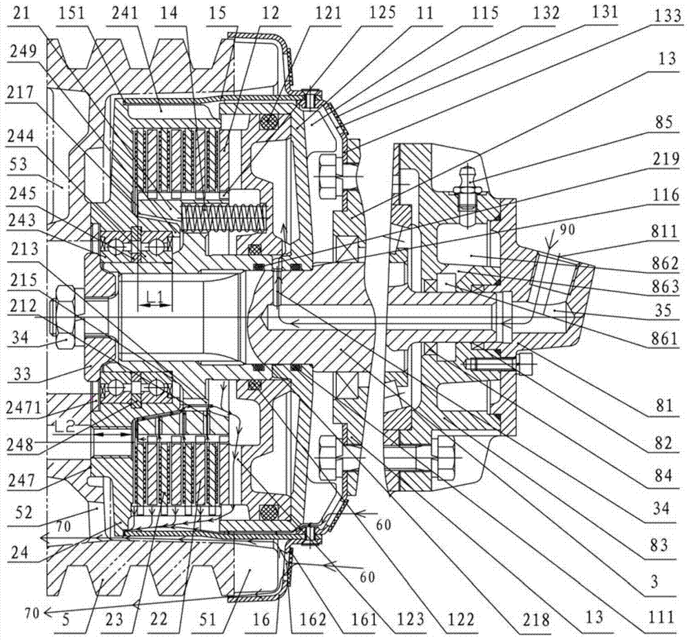 A pneumatic multi-disc friction clutch with piston cylinder rotation