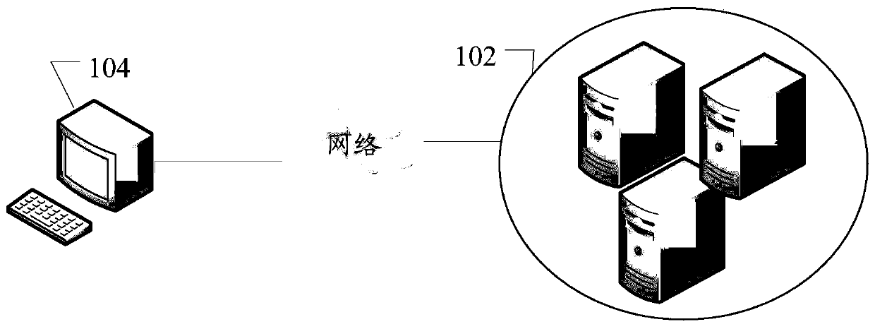 Data updating method, device and equipment and storage medium