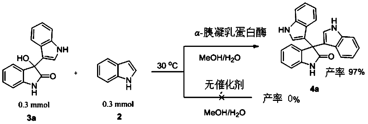 Application and method of α-chymotrypsin in synthesizing bisindolyl-indolin-2-one compounds