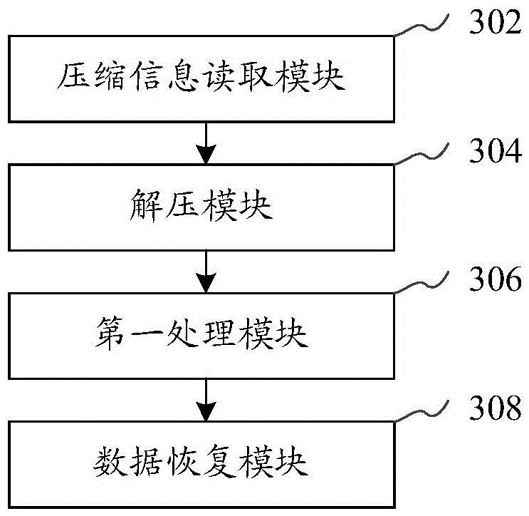 Method and device for matching local music with library music