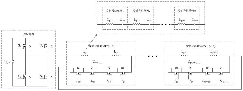 Integrated guide rail distribution switching power supply topology based on LCL compensation