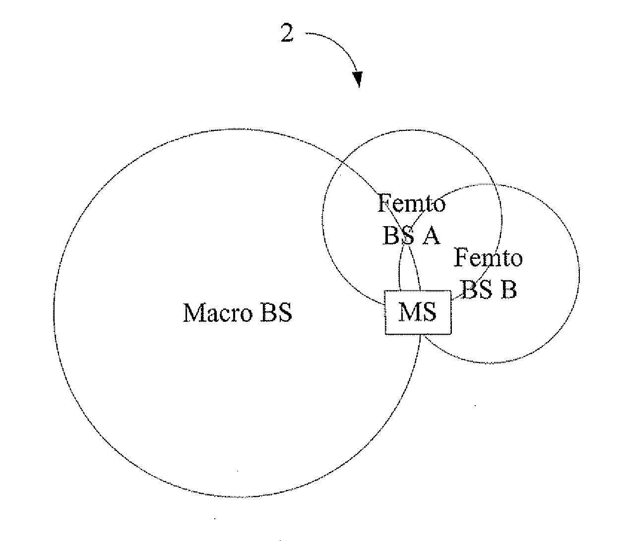 Apparatus, Method, And Tangible Machine-Readable Medium Thereof For Time Synchronization Procedure In A Cellular Network