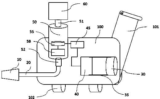 Automatic paint sprayer