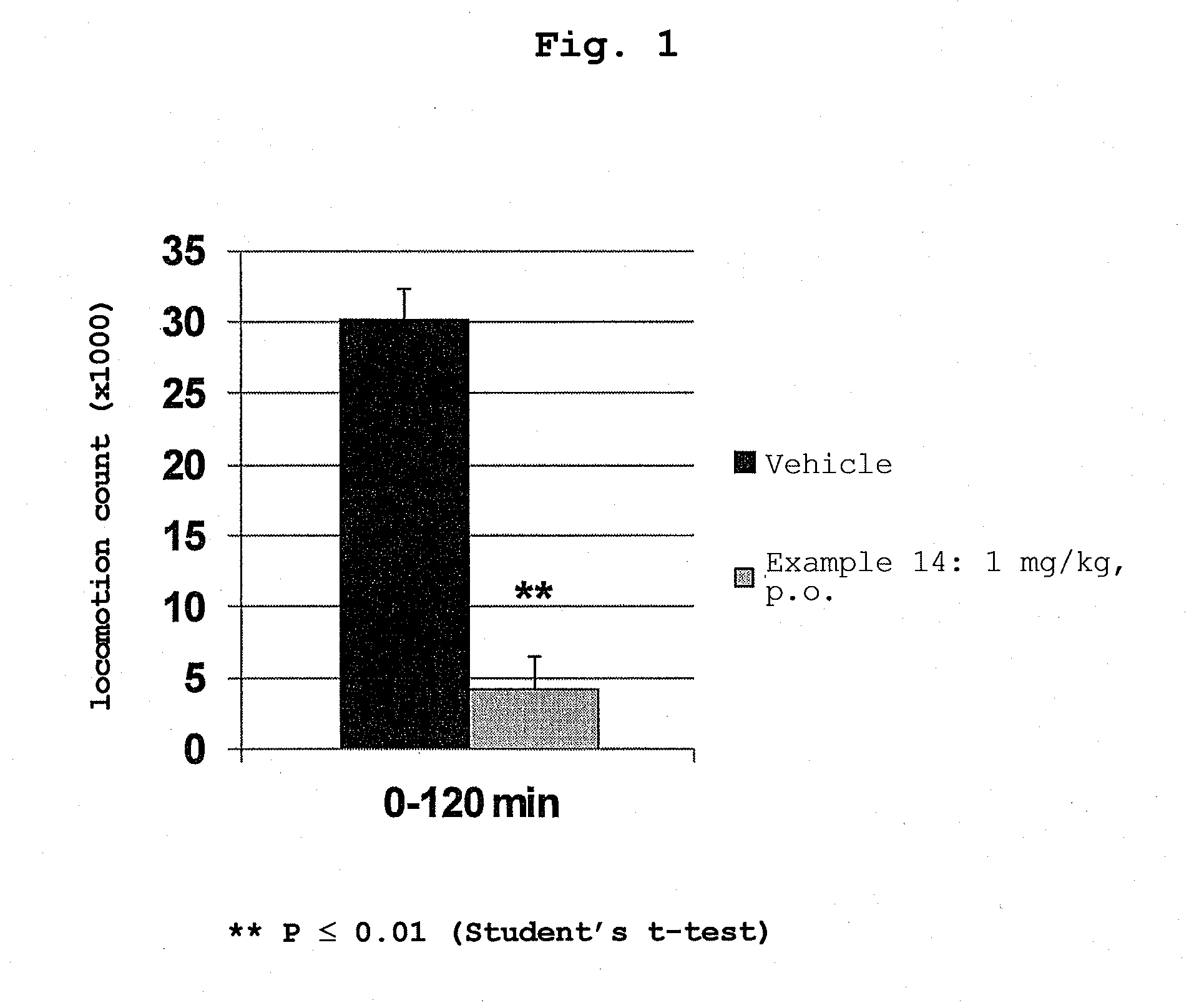 Condensed heterocyclic compound