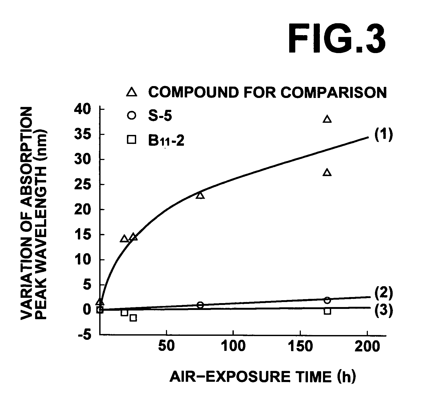 Optical device utilizing plasmon resonance