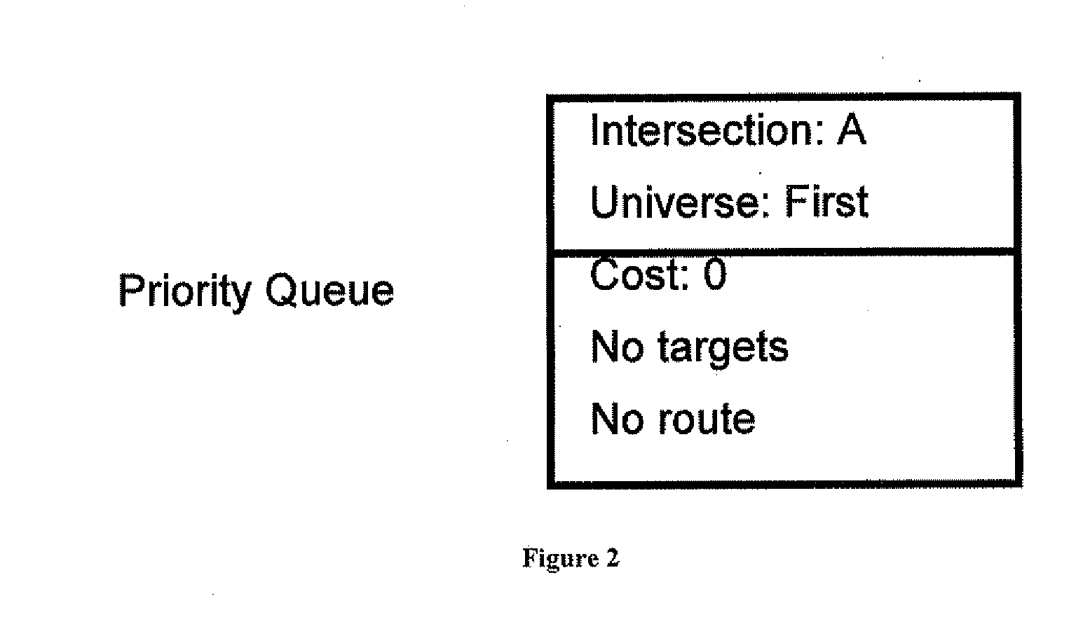 System and method for efficient routing on a network in the presence of multiple-edge restrictions and other constraints