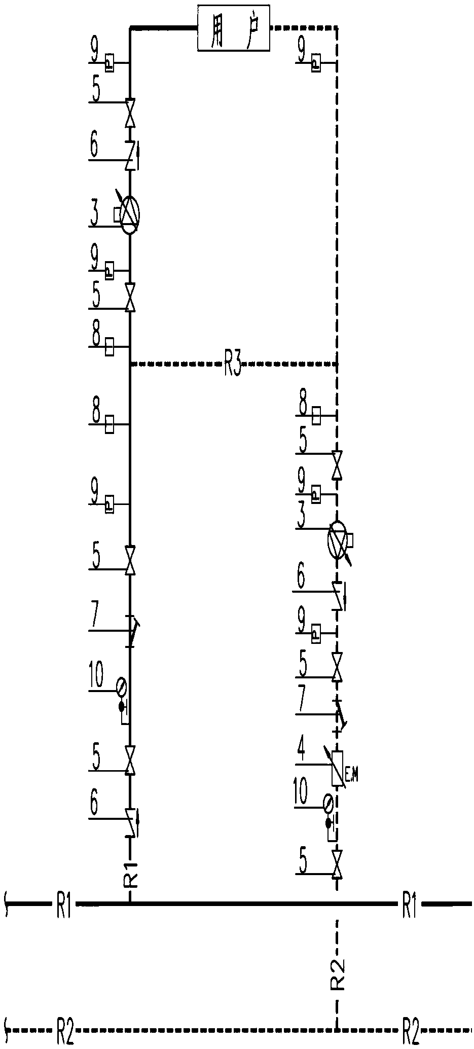 Classified water mixing pump user unit