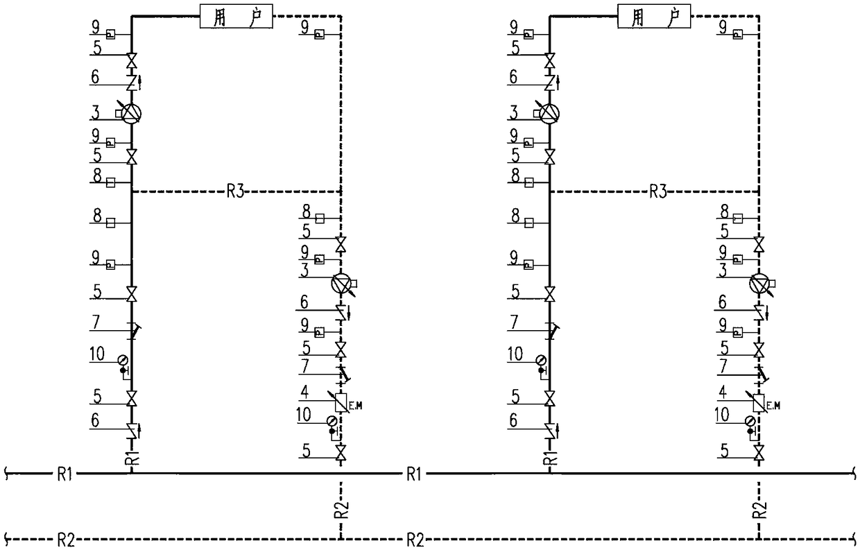 Classified water mixing pump user unit