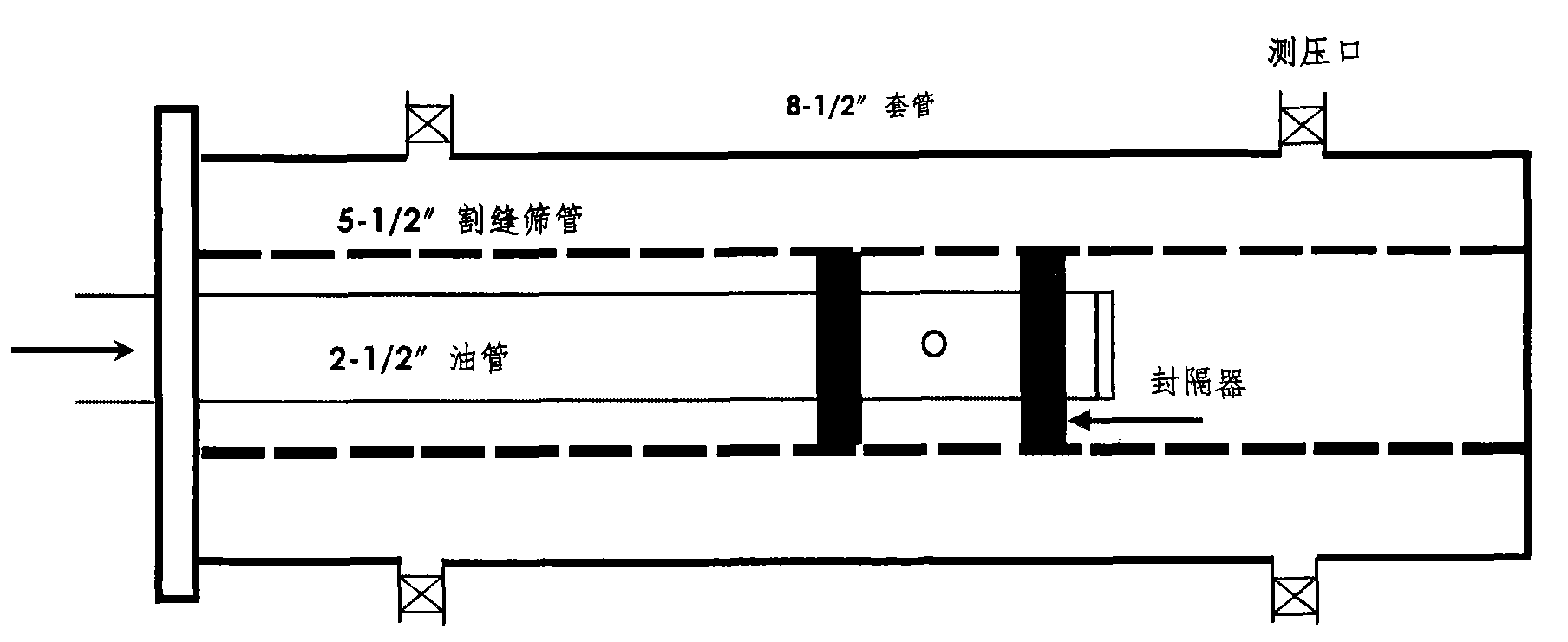 Annular chemical packer material for water plugging of horizontal well