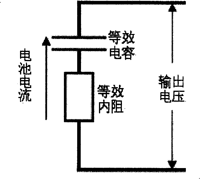 Remanent electric quantity closed-loop controlling method for vehicle-carried auxiliary power accumulator set