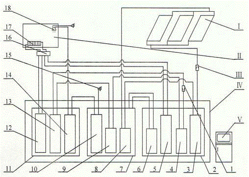 Exchange absorption phase-change refrigeration heating and domestic hot water system