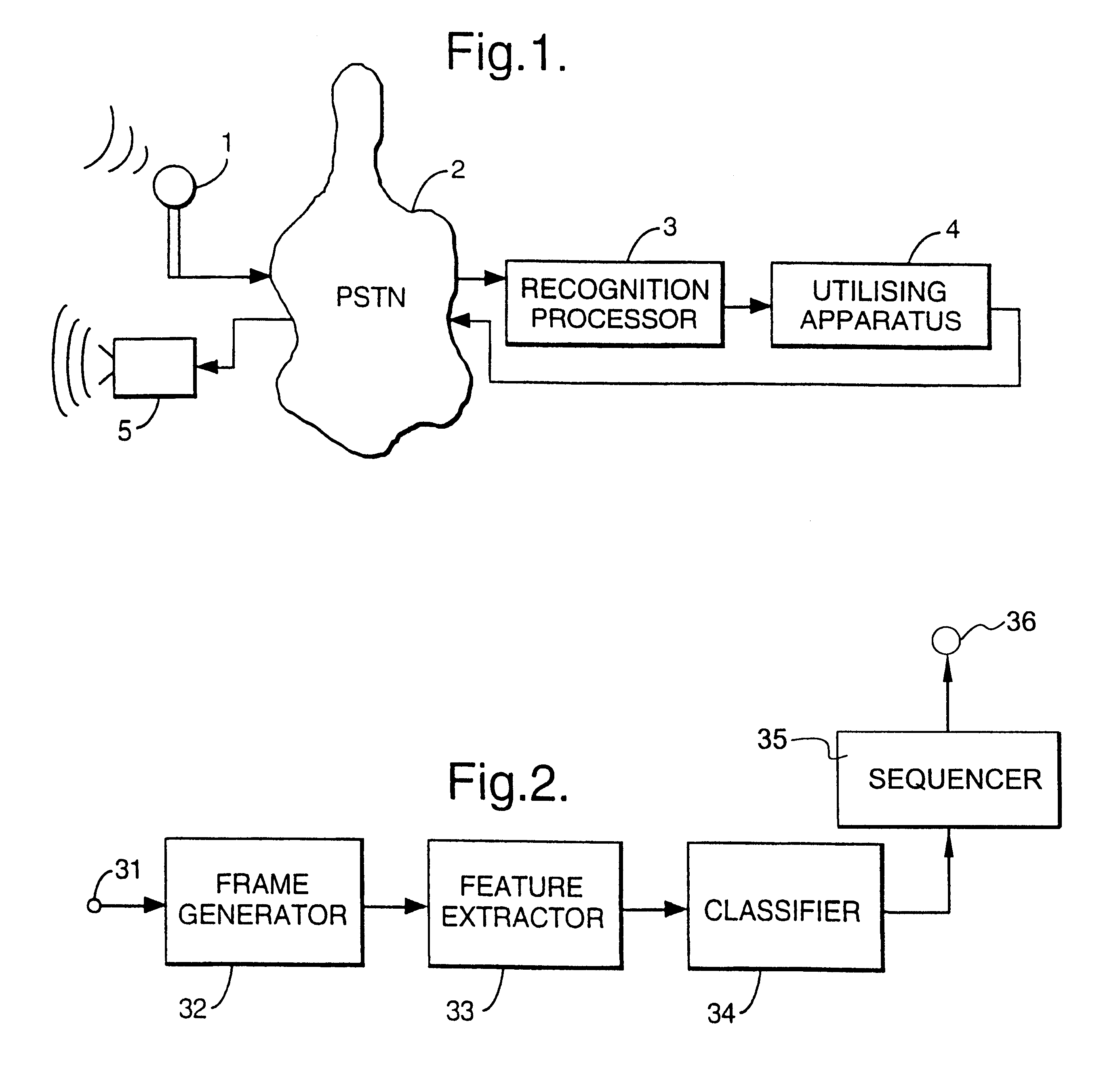 Speech transformation using log energy and orthogonal matrix