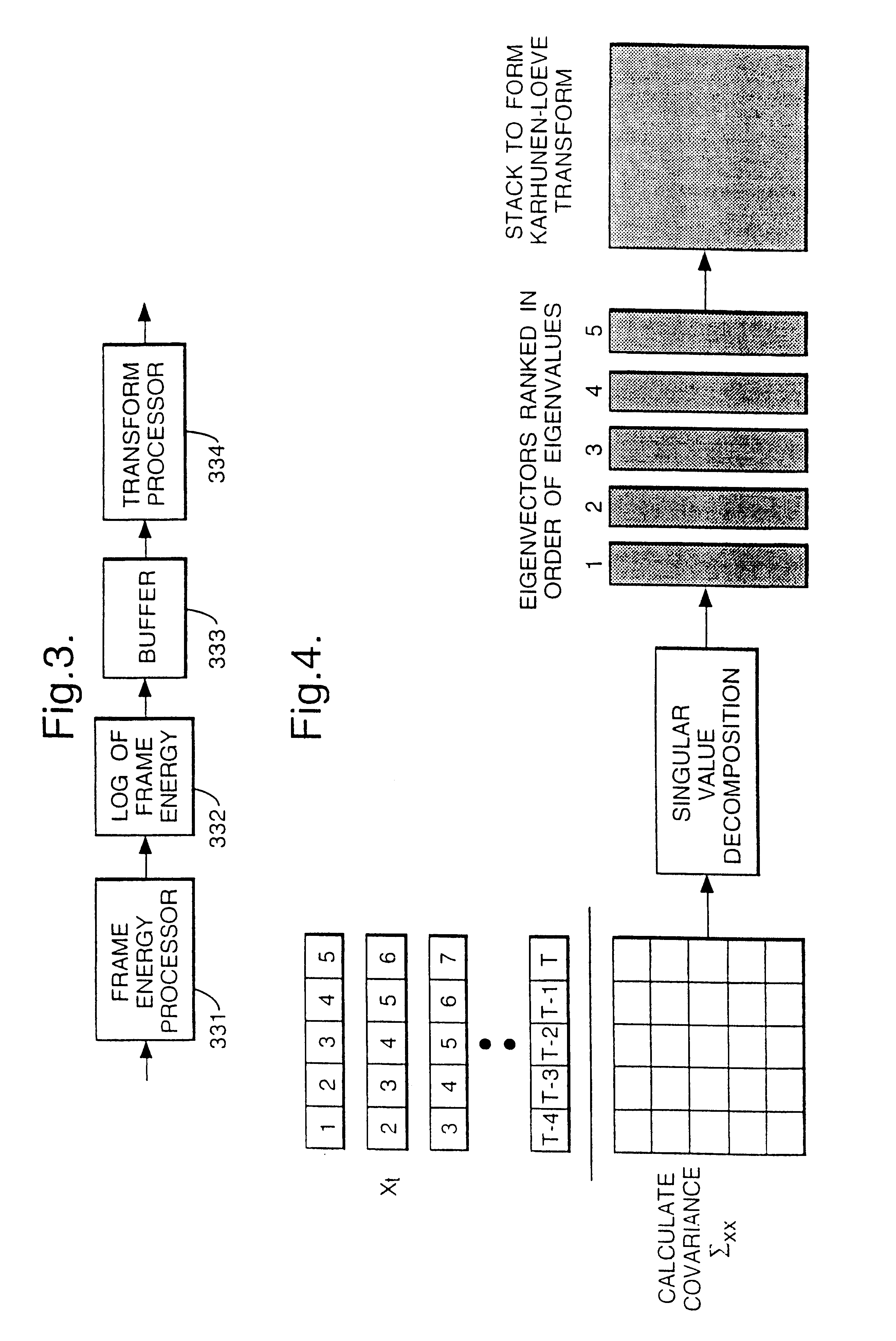 Speech transformation using log energy and orthogonal matrix