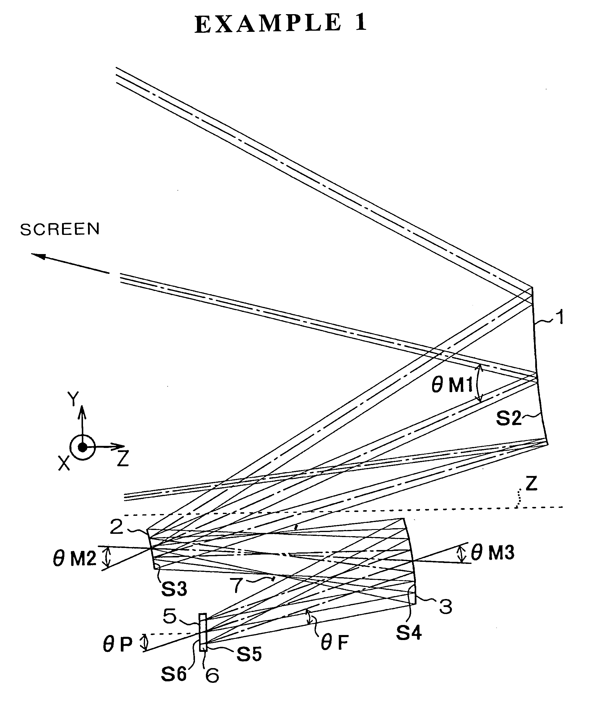 Reflection optical system and projection display apparatus using the same