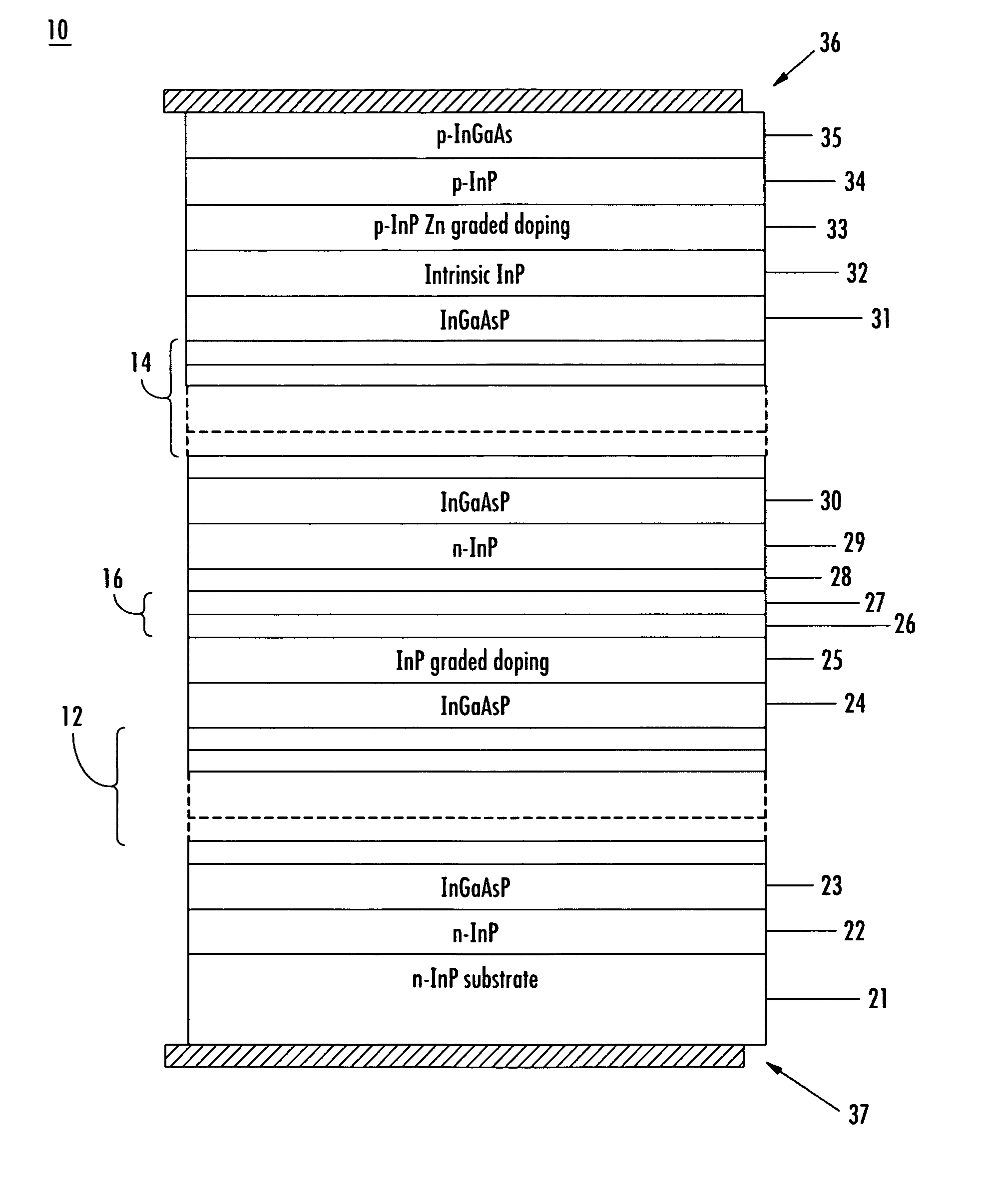 Multi-quantum well optical waveguide with broadband optical gain