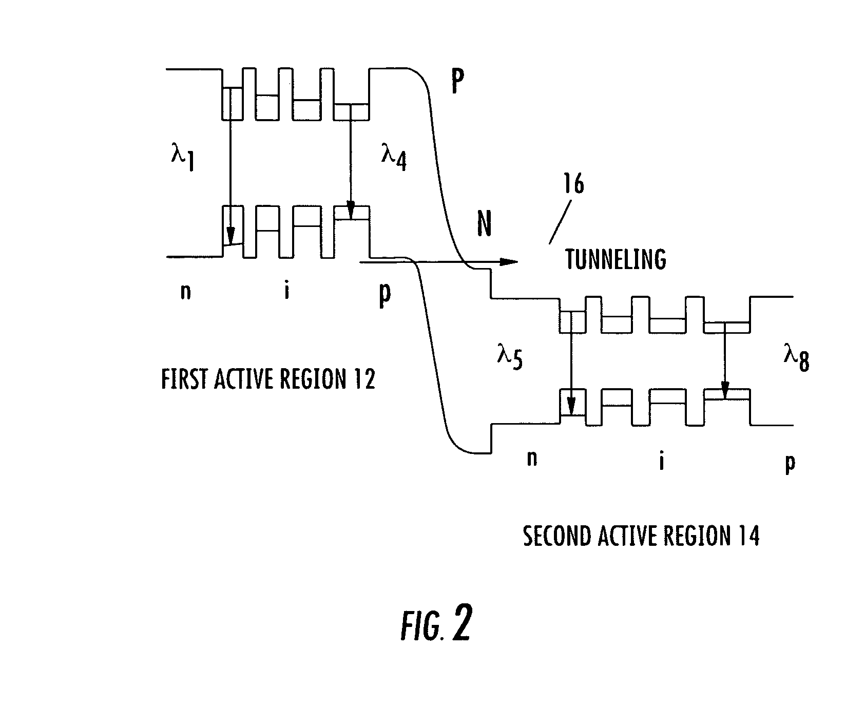 Multi-quantum well optical waveguide with broadband optical gain