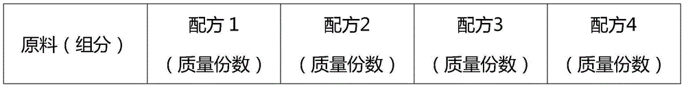 Artificial colored sand coloring agent, artificial colored sand using coloring agent, preparation method of coloring agent, and preparation method of artificial colored sand