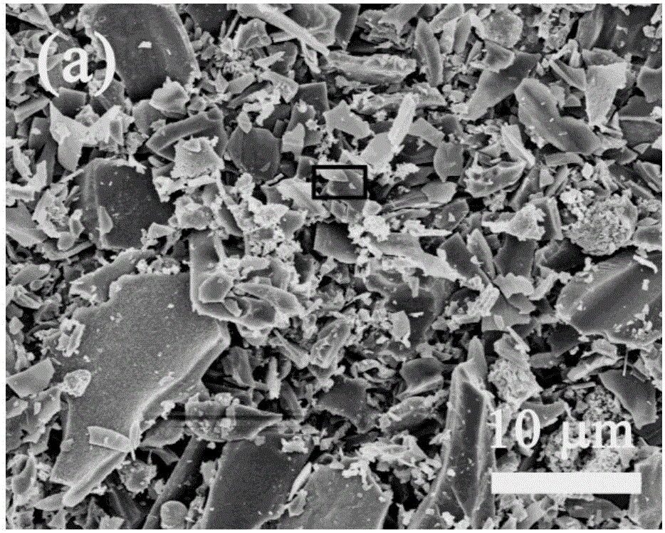 Preparing method of charcoal-hydroxyapatite nanocomposite material