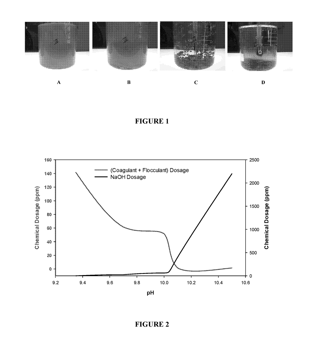 A method for separating solid particles from a waterbody