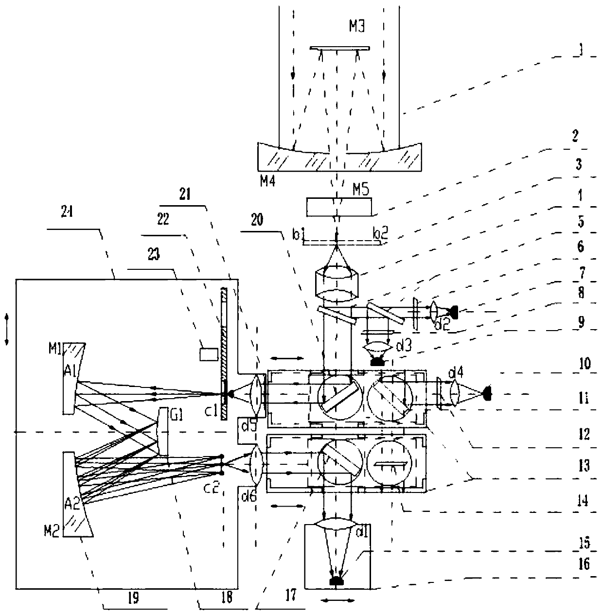 Offner type polarization spectrum integrated space target observation device and space target observation method