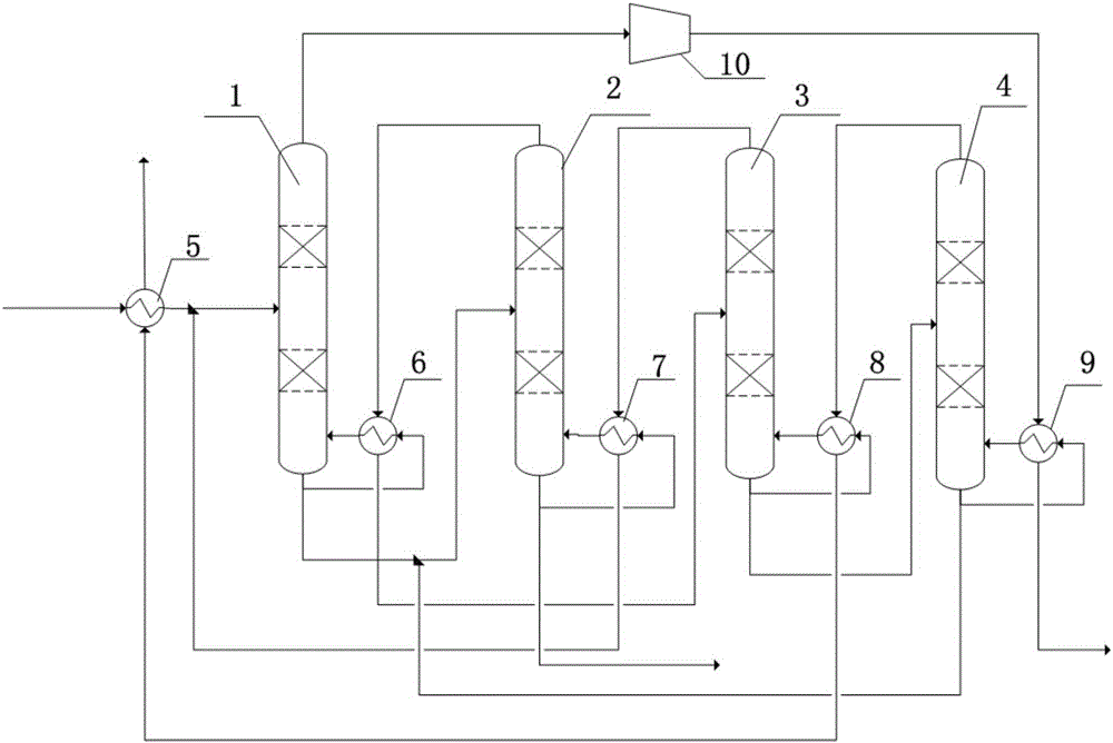 System for purifying trichlorosilane by utilizing quadruple-effect coupled distillation and treatment method thereof