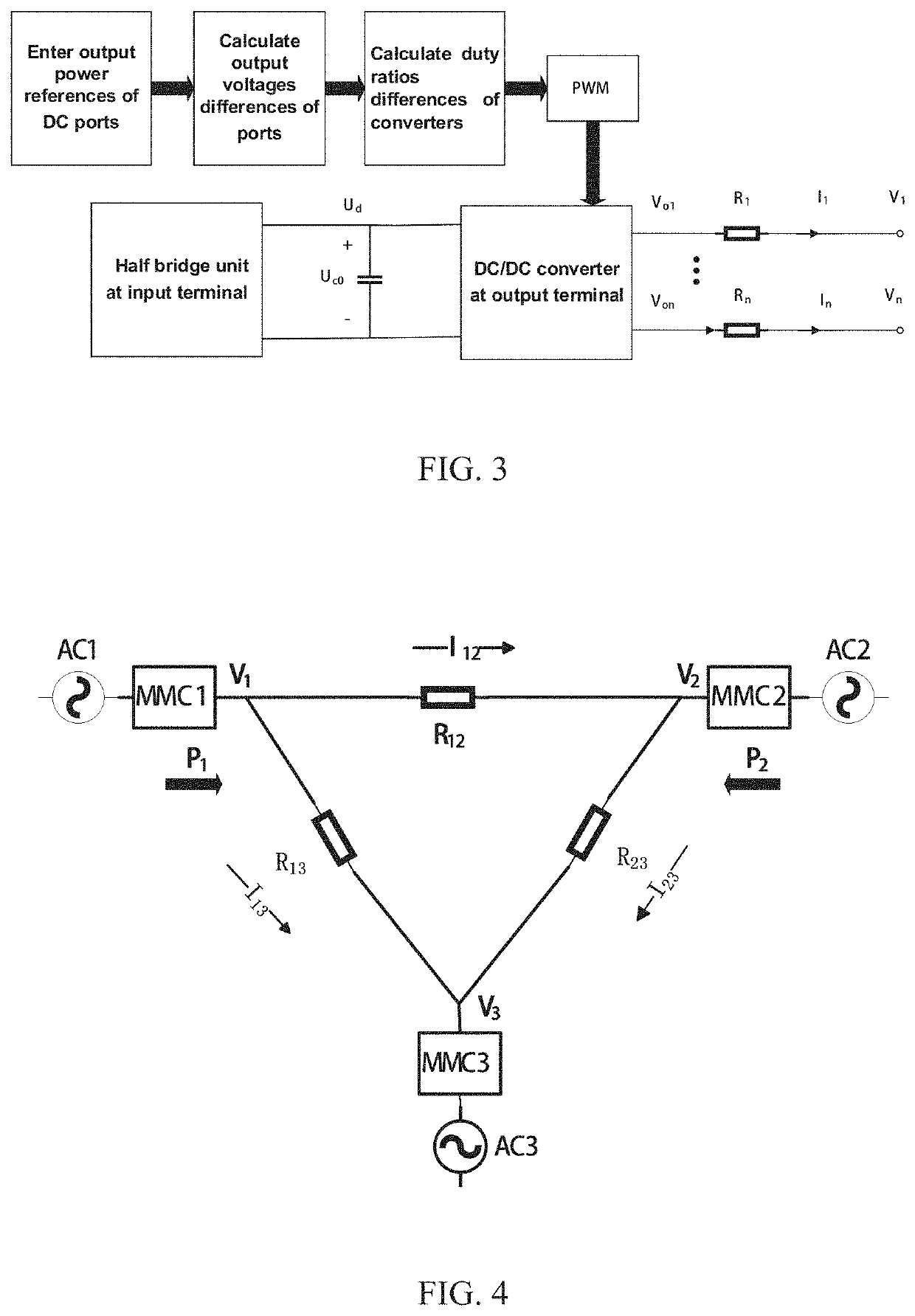 Modular multilevel converter with multi-port DC power flow control and control method thereof