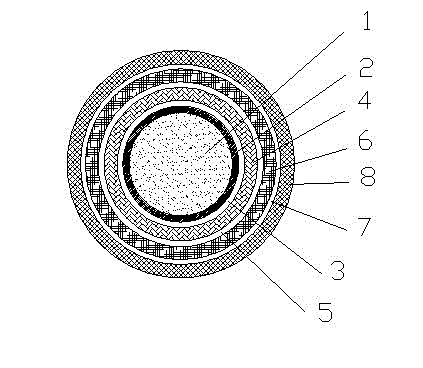 High-voltage buried cable