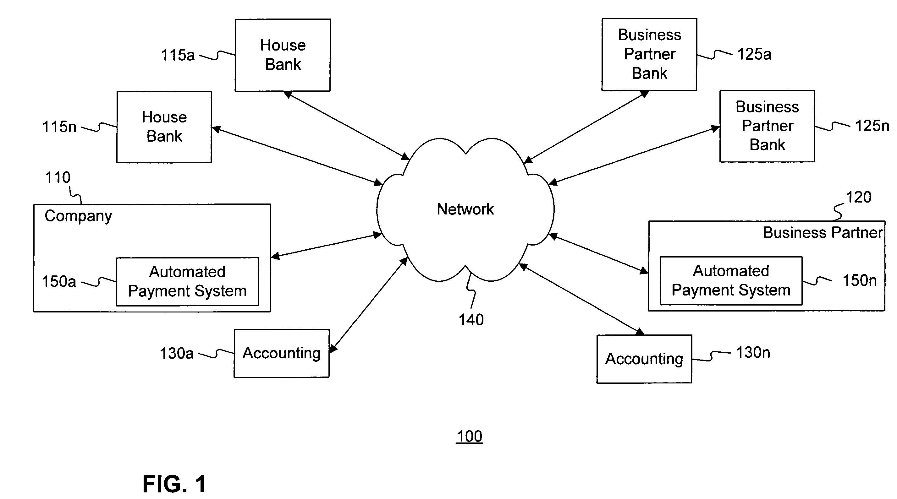 Systems and methods for bank determination and payment handling