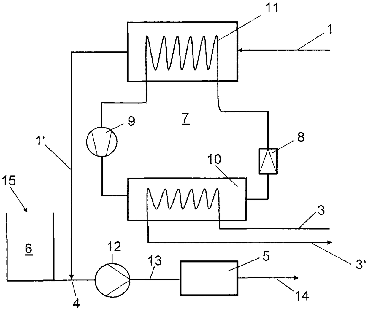 Method and device for process temperature control by means of a heat pump in a material preparation cycle