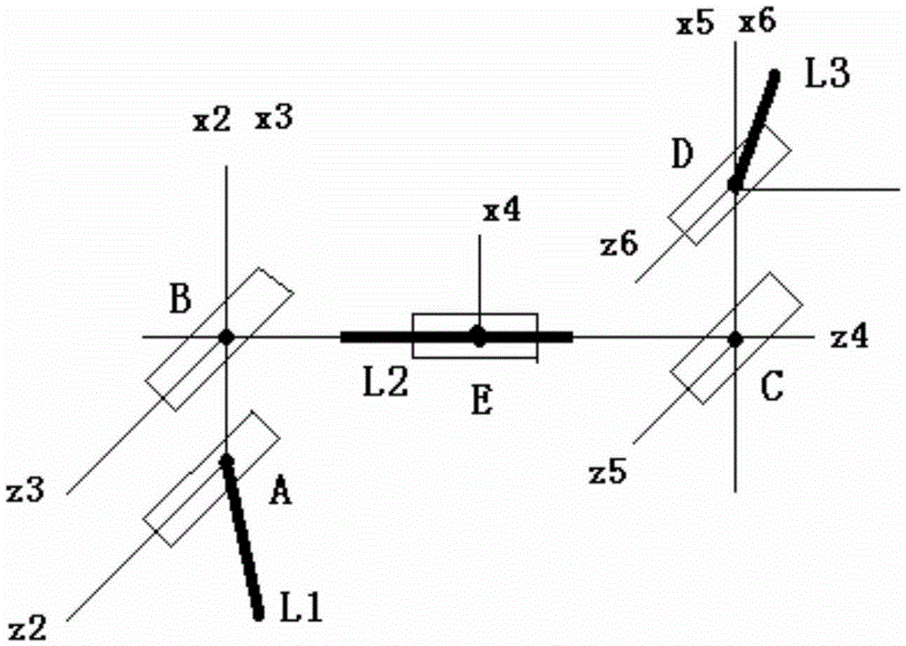 Kinematic performance analysis method of irregular RPR, RP and PR type mechanical arm connecting rod coordinate systems