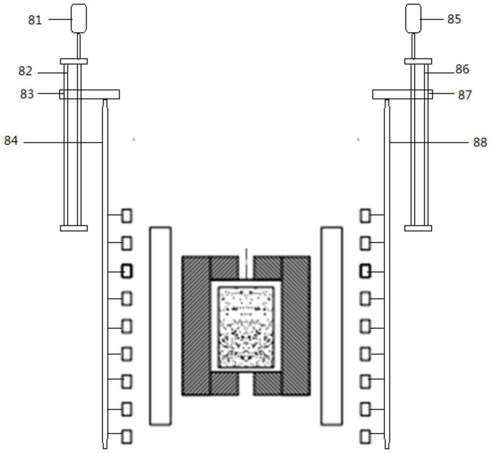 Improved silicon carbide raw material synthesis method