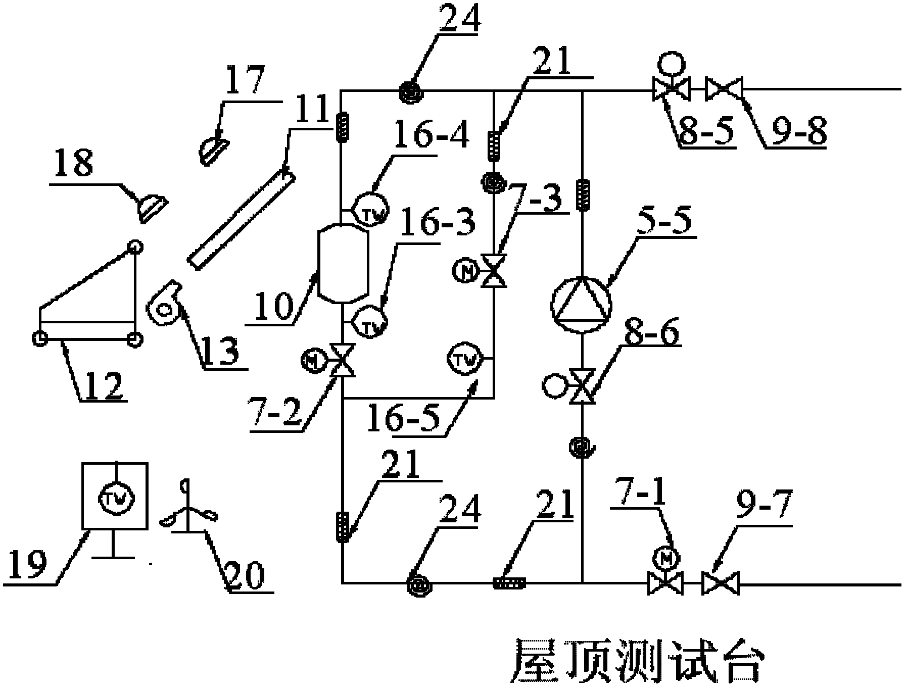 Thermal performance test system of solar water heater