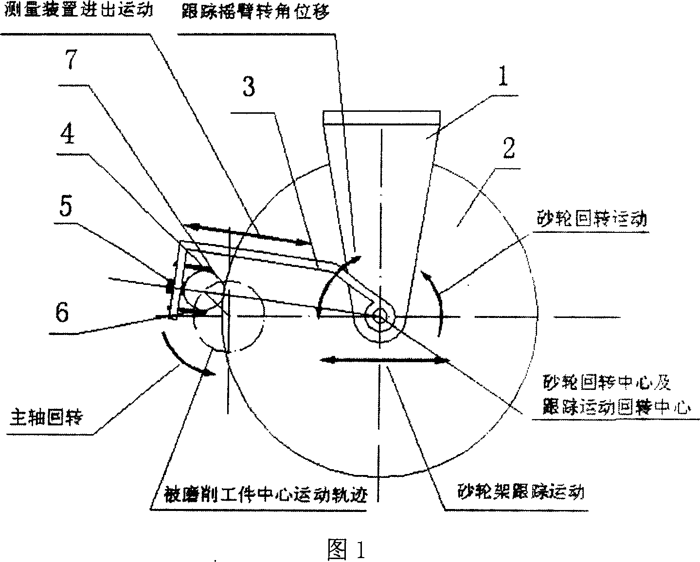 Tracking method of on-line measuring roundness error and machine tool main axle error